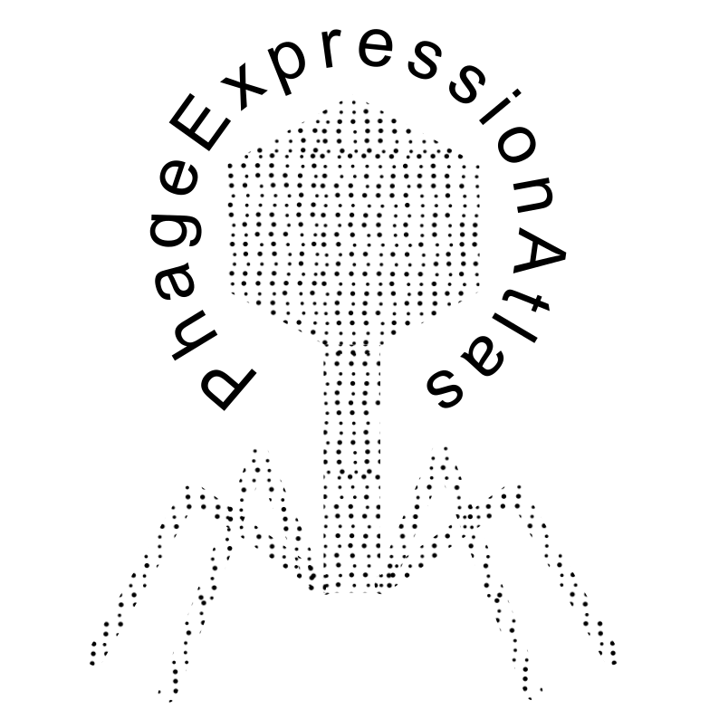 PhageExpressionAtlas